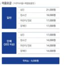 대전아쿠아리움 이미지