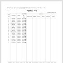 하늘라임학원