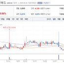 메가에듀