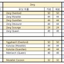 픽셀스타 이미지