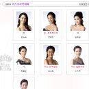 시민운동장(관리실) 이미지