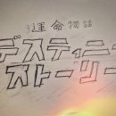 주식회사 링게임 | [게임리뷰] 리듬천국 미라클 스타즈 체험판 플레이 후기