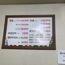 장충유박사왕족발