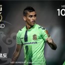 레오나르도 이미지