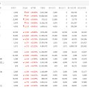 에이치바이오사이언스 이미지