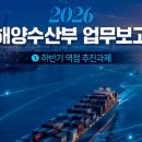 부산국제수산물유통시 - 서구 원양로 1 | 부산국제수산물유통시
