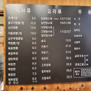 조가네짬뽕 - 이천시 진상미로 2350 | 짬뽕 삼선짬뽕 차돌짬뽕 중식 해장 이천 맛집 ' 조가네 짬뽕 ' 내돈내산 재방문 후기