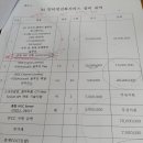 에스케이브로드밴드 주식회사 - 양주시 | 에스케이브로드밴드 주식회사