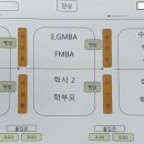 고려대학교 경영전문대학원 이미지