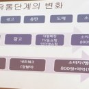 뉴힐튼파크 이미지