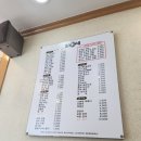 김가네신안