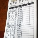 모악산 한우 전문점