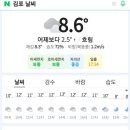 김포 강화 날씨 / 11월 3일 목 이미지