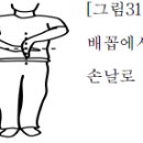 자전 동작하면서 나오는 동작 설명(그림30~그림39) 이미지