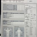 제이에스PT 동탄3호점 이미지