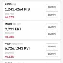 위드케이 바이오