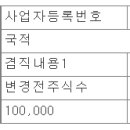 (주)미성물산