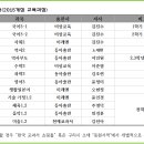어람중학교 이미지