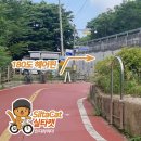 팔당대교 진입로 이미지