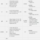 에스케이오션플랜트 주식회사