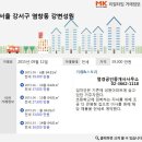 염경공인중개사사무소 이미지