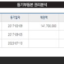포곡-1 이미지