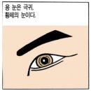 [관상공부] 허영만의 ‘꼴’ 이미지