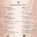 위너인