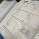 문현지역아동센터 이미지