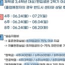 세명대학교 일반대학원 이미지