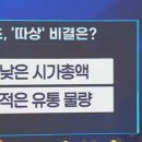 (주)인사이트미디어 이미지