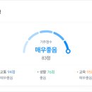 삼환아파트2단지 이미지