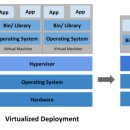 (재)강원정보문화진흥원 이미지
