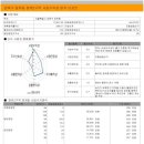 더존부동산중개 이미지