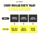 나유치과의원 네이버블로그