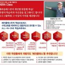 다수인안산학원