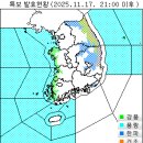 오후의 기상 이미지