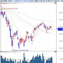 스틸뱅크 이미지