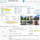 리젠시오피스텔 | 부동산 임장 백석역 밀레니엄 리젠시 오피스텔