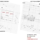 경기도 안성시 안성1동주민센터 이미지