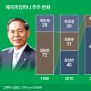 오양인쇄