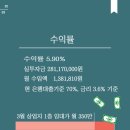 서린프라자 이미지