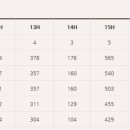 남촌컨트리클럽 이미지