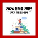 아이엠아이영어학원