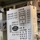 대구 맛집 / 서문시장 지하상가 동35 [신사동 삼겹살 짜장면] 다녀온 솔직 후기