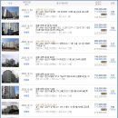 수원소방서(파장119안전센터)