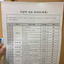 서울 편도절제술 병원, 역삼 하나이비인후과 수술 전 검사/준비물