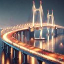 인천서구문화회관(9) | 인천시 서구 인구수, 경제, 교통, 문화, 관광