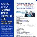 숙명여자대학교 정책산업대학원 이미지