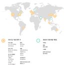 AWS 이미지